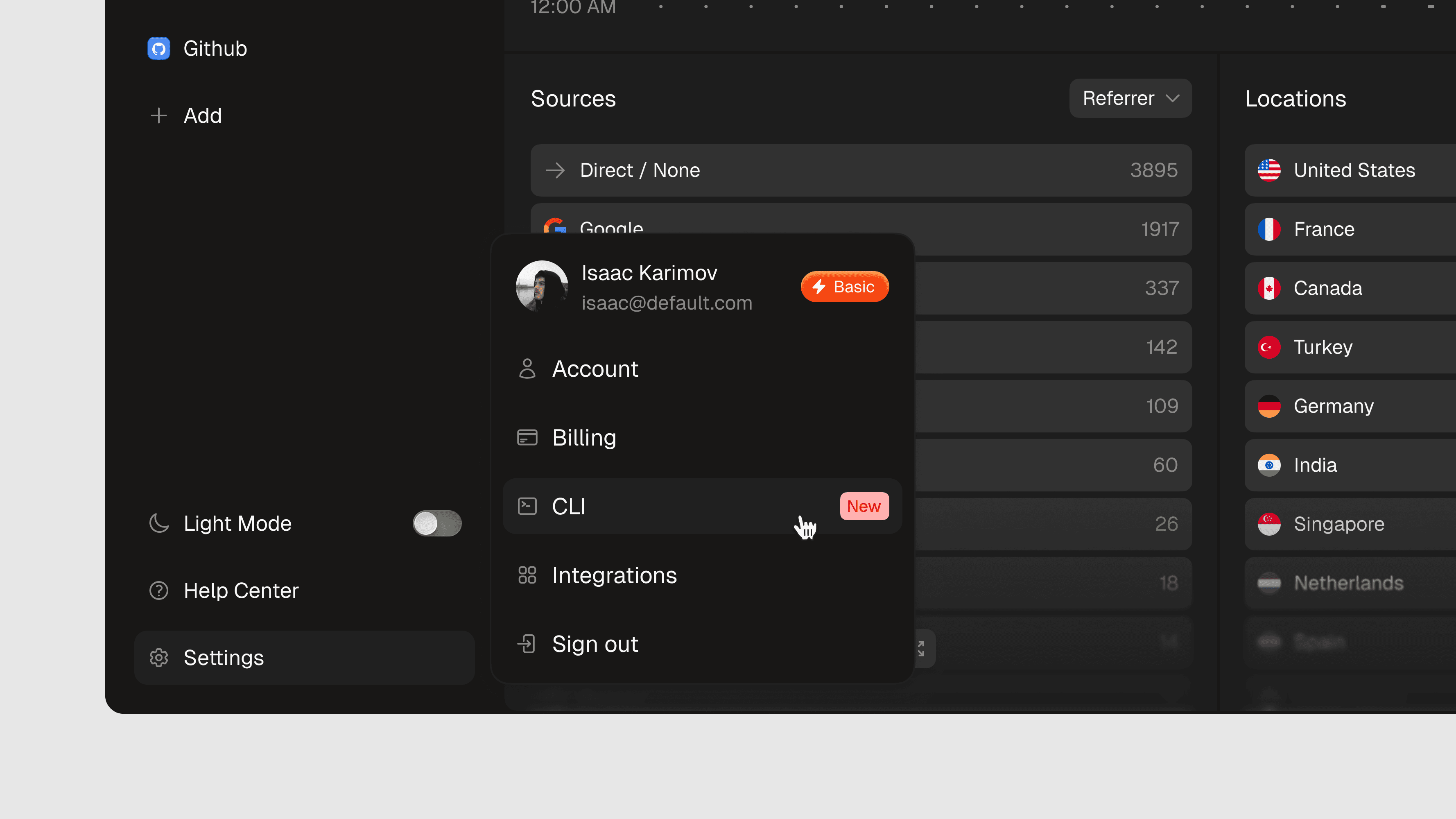 Project 03: Analytics dashboard: traffic sources, locations, and account menu