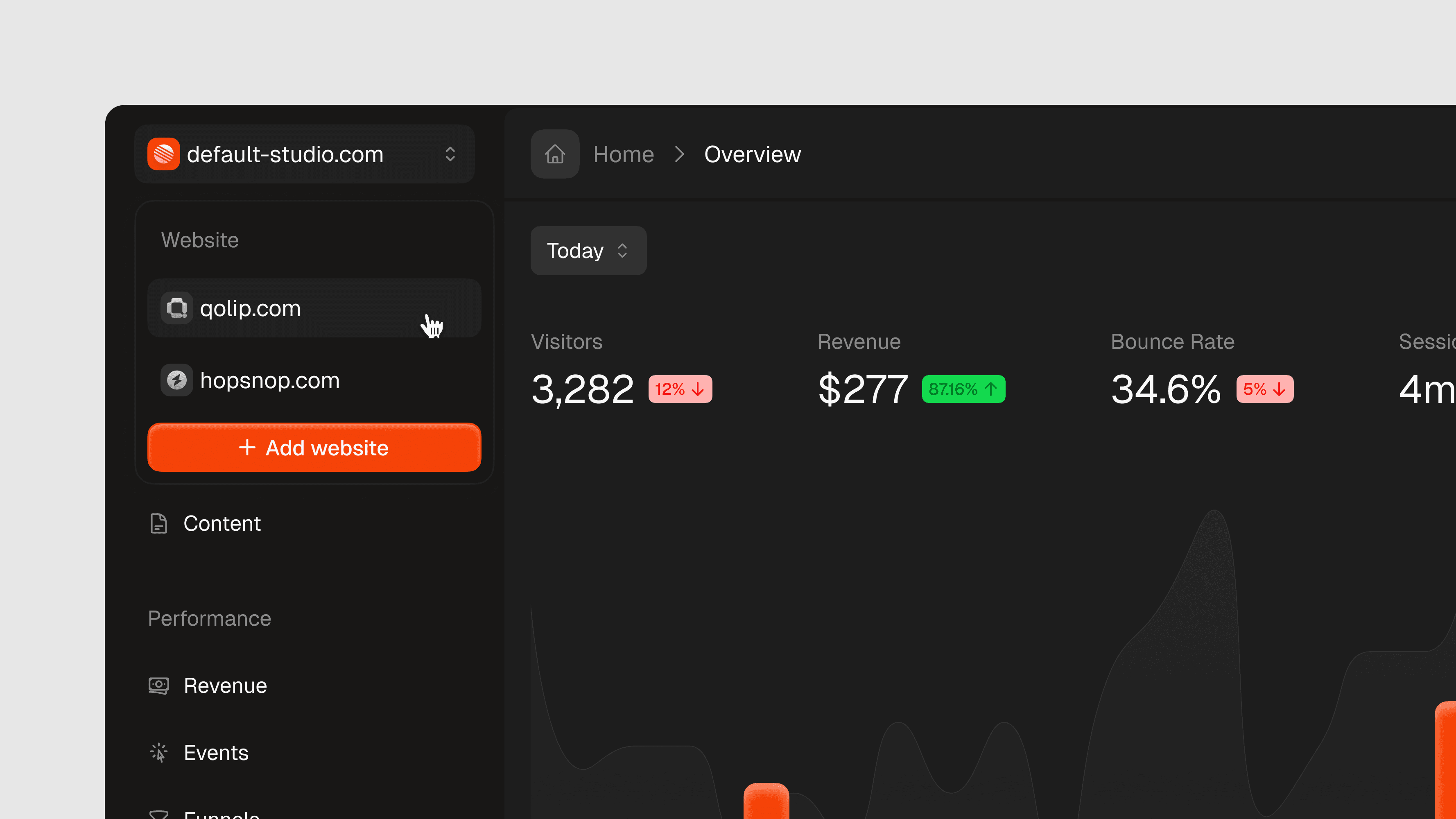 Project 06: Analytics dashboard: overview and website switcher